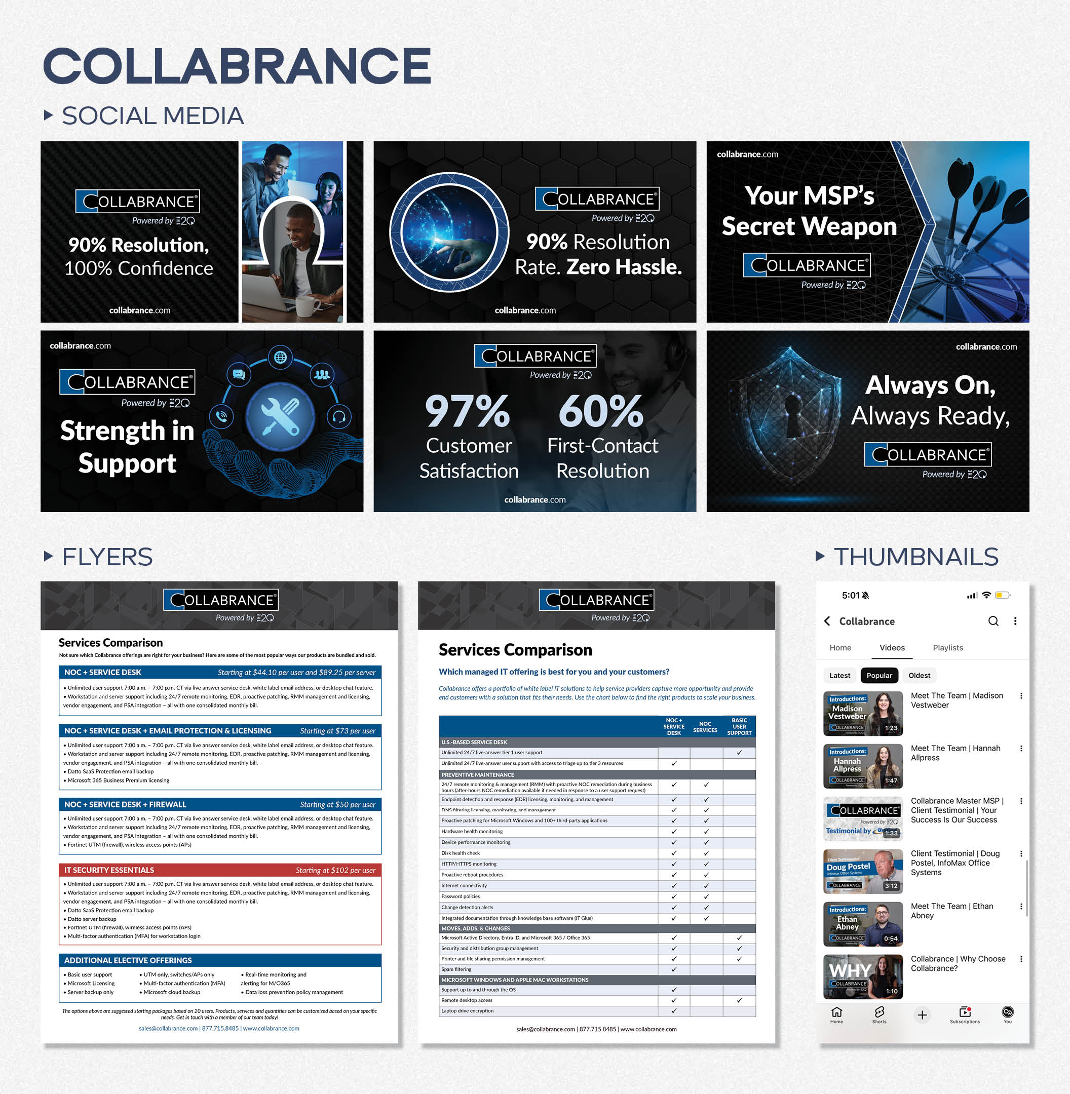 Collabrance social media graphics, services comparison flyers, and YouTube thumbnails, powered by The 20 MSP.